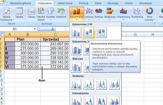 wykresy w Ms Excel