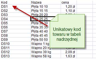 tabela z kolumną primary