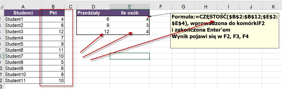 Funkcja tablicowa Częstość w Excelu 2019