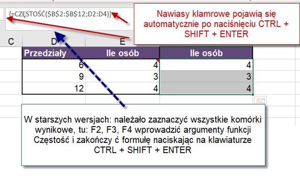 Funkcja tablicowa Częstość w Excelu 2019