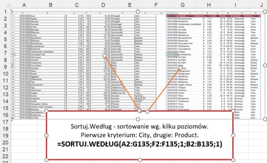 Funkcje Dynamiczne - randomizacji listy wartości