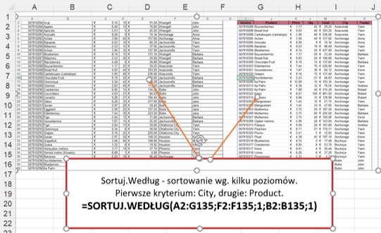 Funkcje Dynamiczne - randomizacji listy wartości