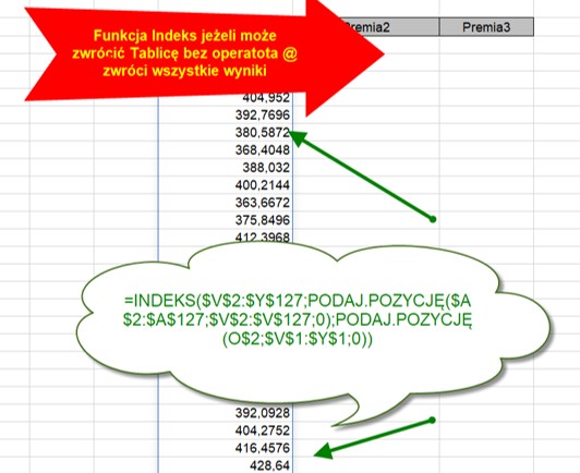 Funkcja Index bez operatora @