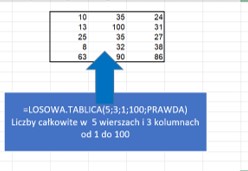 Funkcja Losowa.Tablica