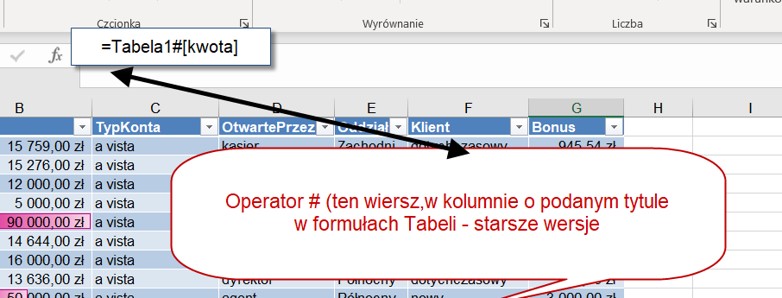 Odwołania strukturalne w tabeli Ms Excel, operator  #  wersje wcześniejsze